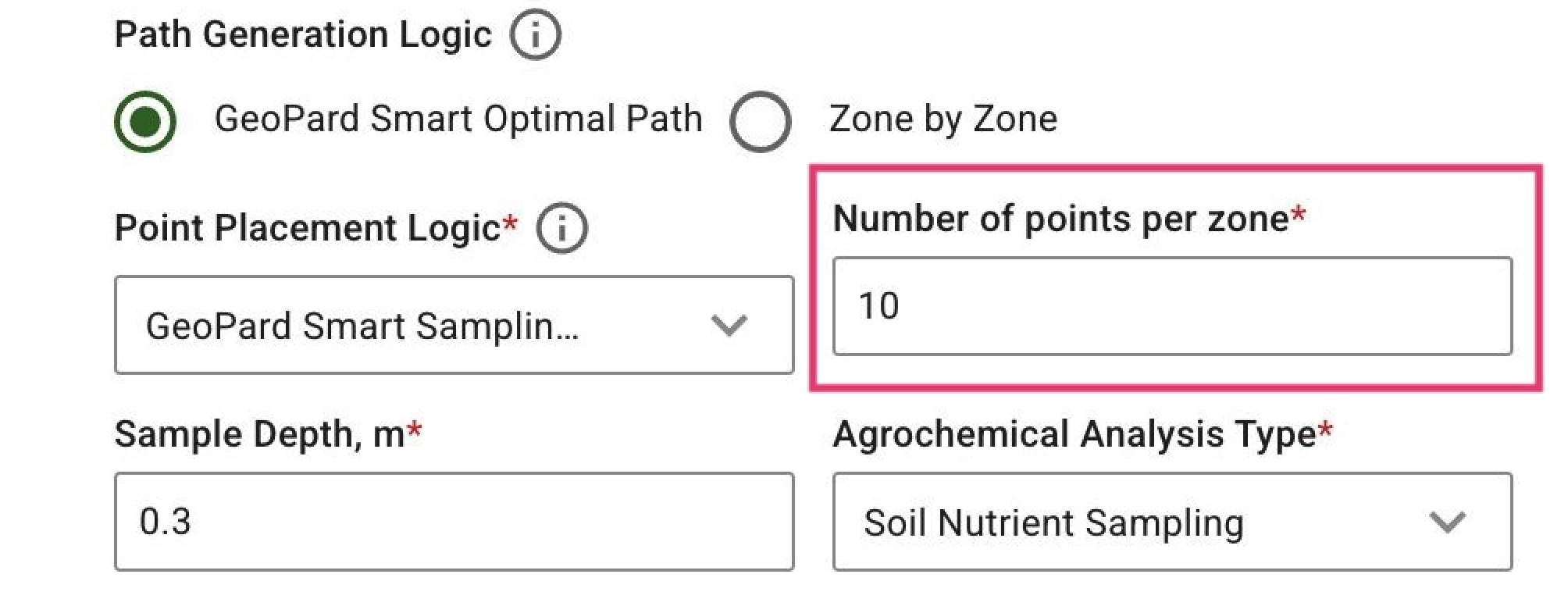  Number of points per zone